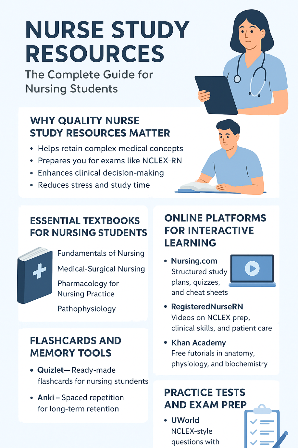 Nurse Study Resources | Best Tools & Guides for Nursing Students