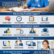 Nursing Academic Support – Boost Grades & Excel in Nursing