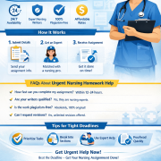 Urgent Nursing Homework Help – Fast & Reliable Assignment Assistance