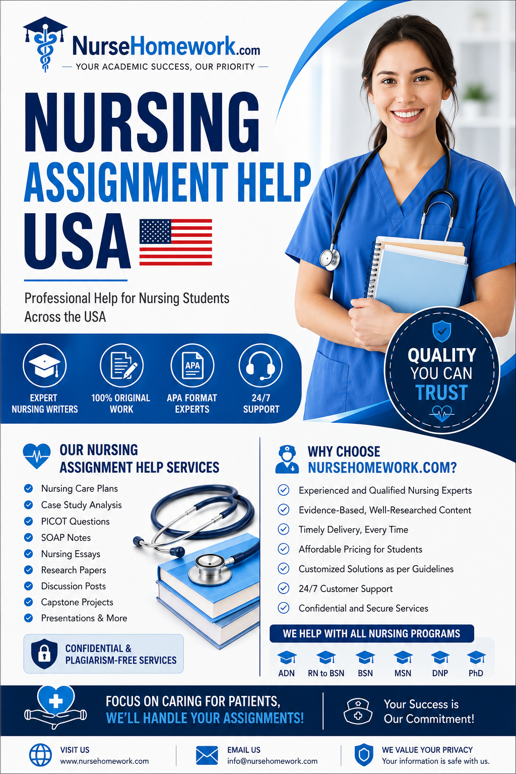 Nursing Assignment Help USA