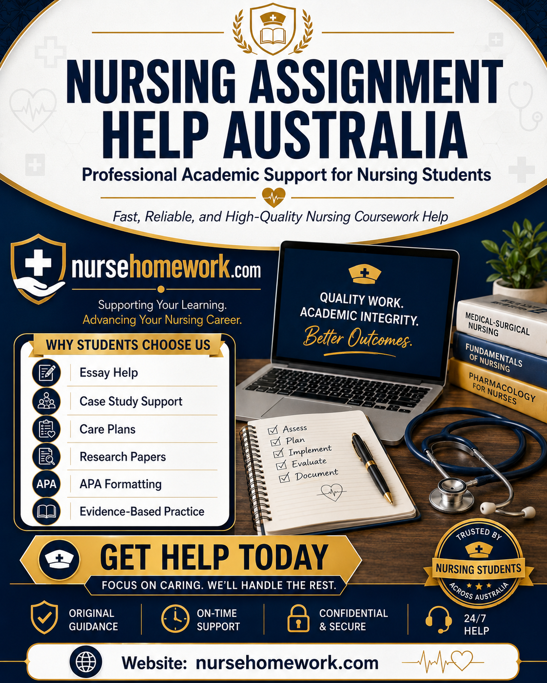Nursing Assignment Help Australia