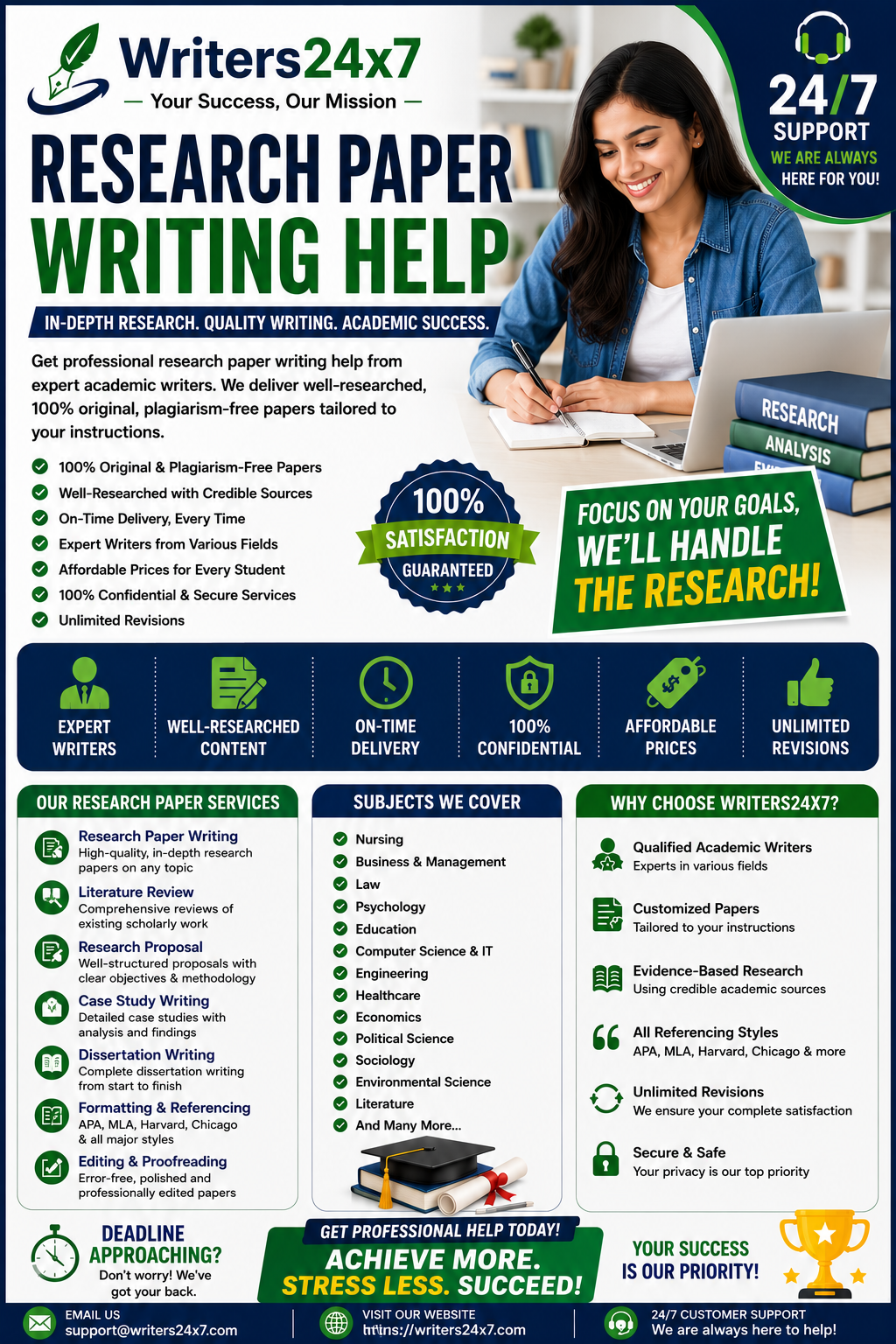 RN to BSN Assignment Help