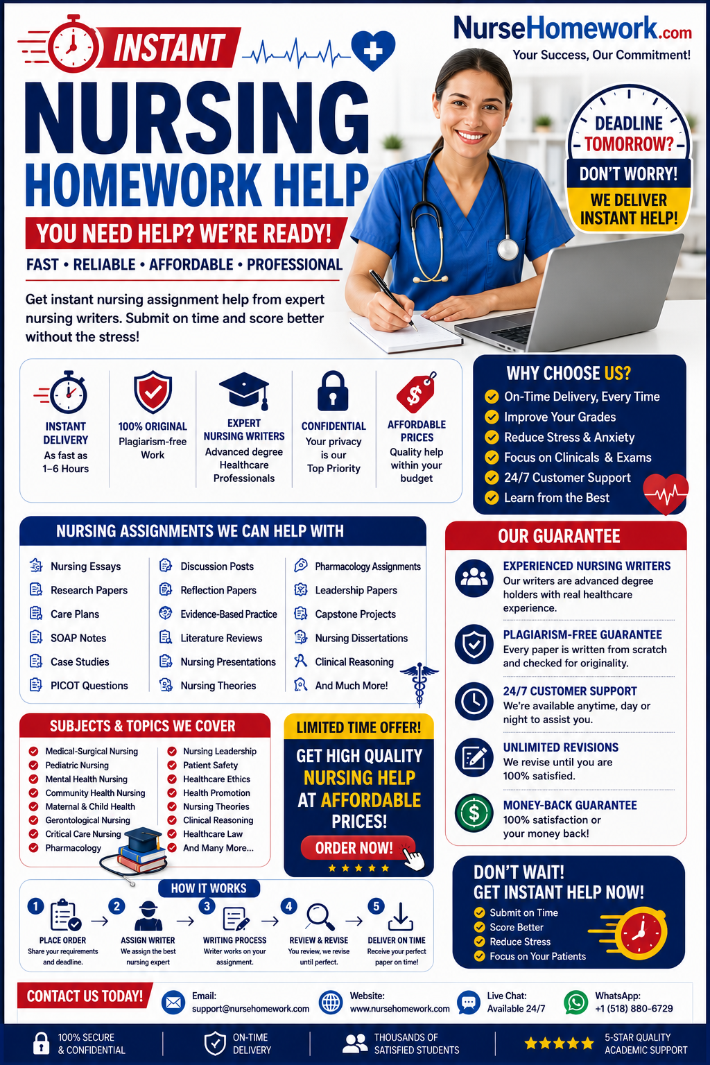 Instant Nursing Homework Help
