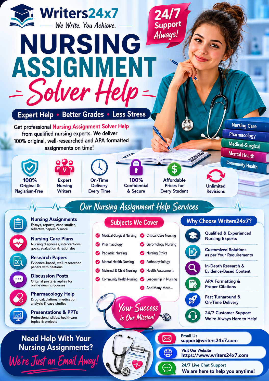 Instant Nursing Homework Help 