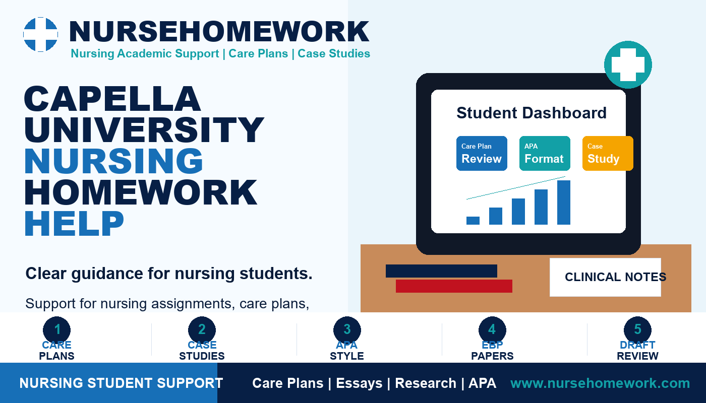 Capella University Nursing Homework Help for nursing students