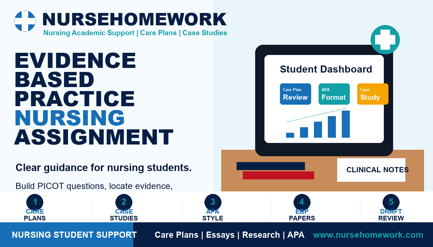 Evidence Based Practice Nursing Assignment Help for nursing students