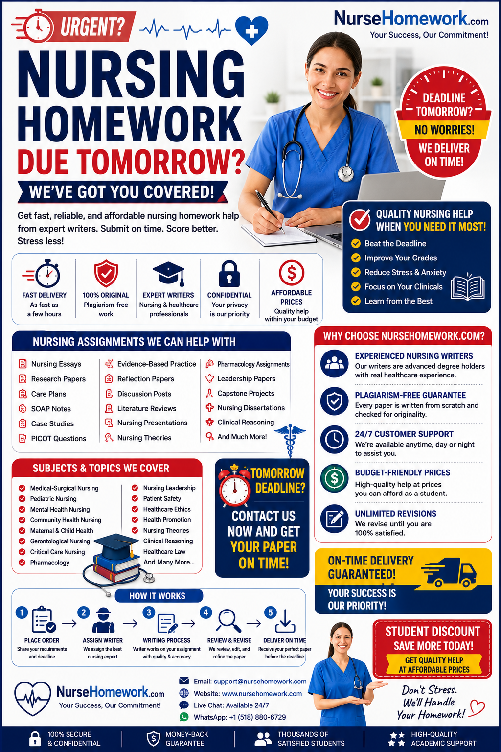 Nursing Homework Due Tomorrow