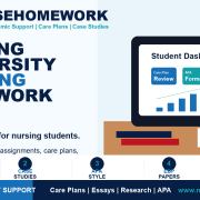 Herzing University Nursing Homework Help for nursing students