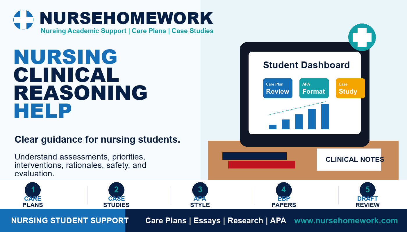 Nursing Clinical Reasoning Help