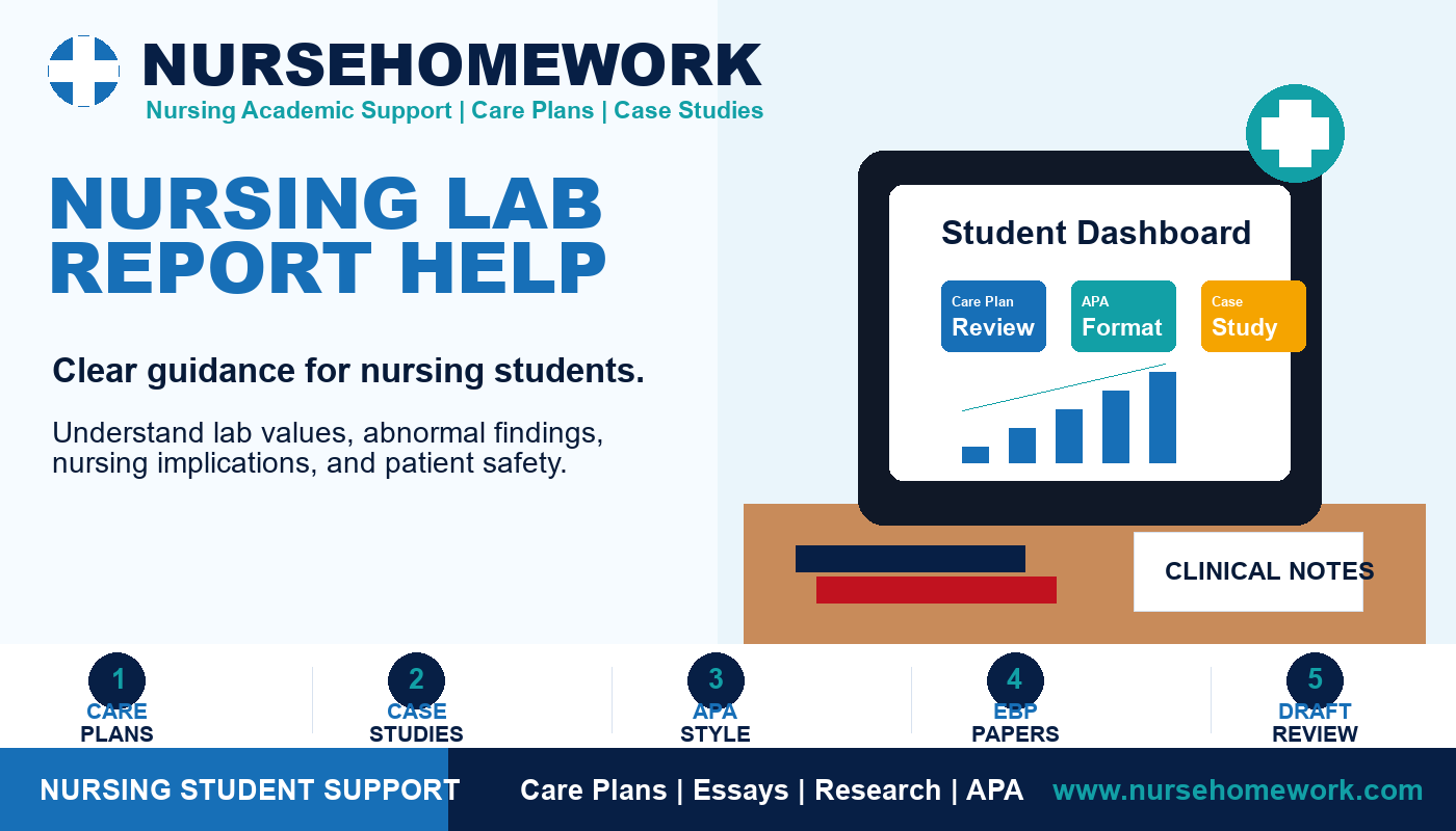 Nursing Lab Report Help