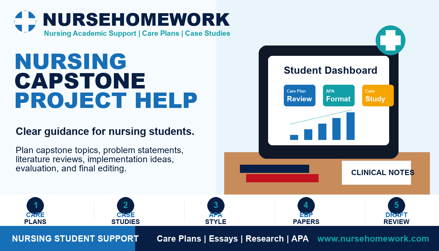 Nursing Capstone Project Help by NurseHomework