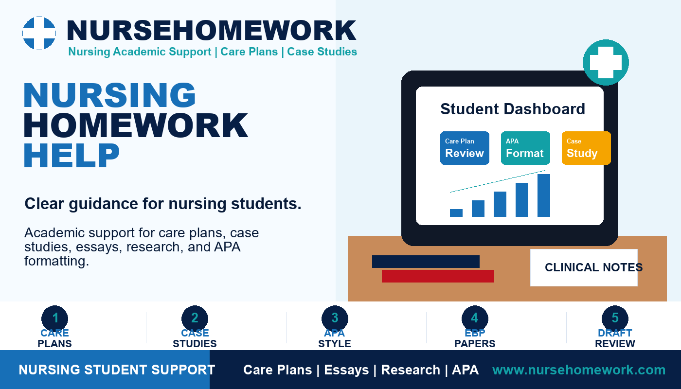 Nursing Homework Help for nursing students