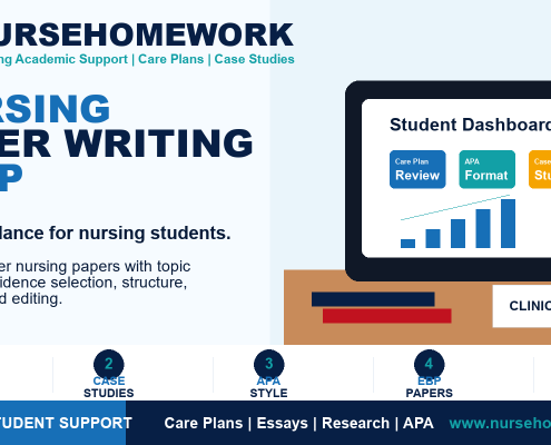 Nursing Paper Writing Help by NurseHomework