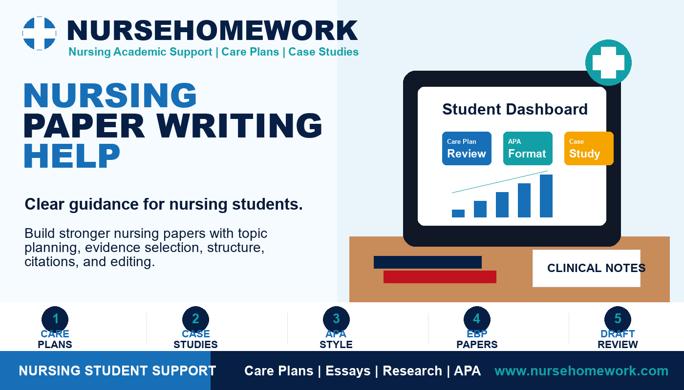 Nursing Paper Writing Help by NurseHomework