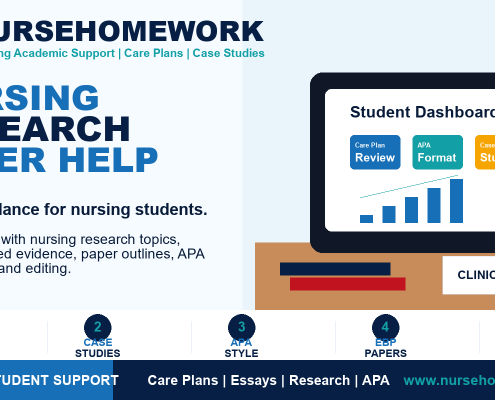 Nursing Research Paper Help by NurseHomework