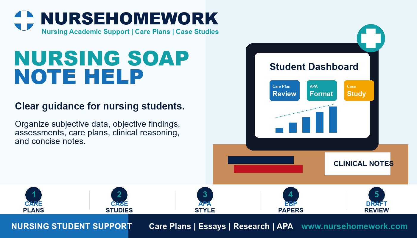 Nursing SOAP Note Help for nursing students