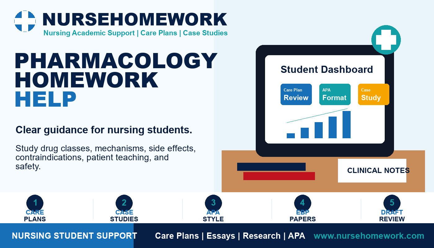Pharmacology Homework Help for nursing students