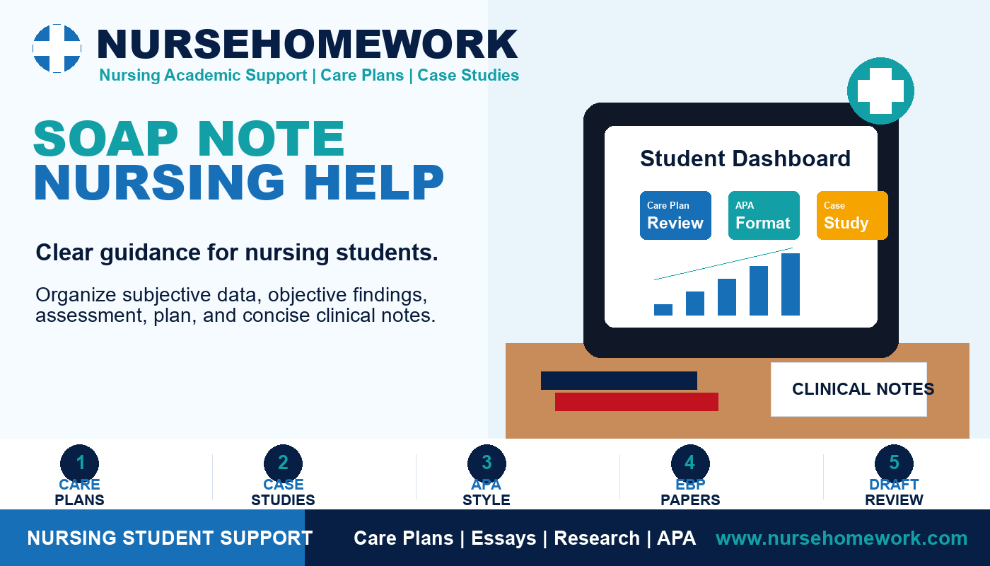SOAP Note Nursing Help for nursing students