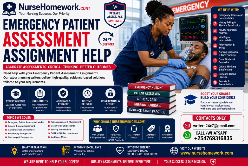 Emergency Patient Assessment Assignment
