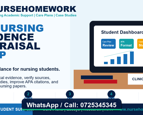 AI Nursing Evidence Appraisal Help by NurseHomework