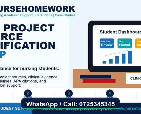 DNP Project Source Verification Help by NurseHomework