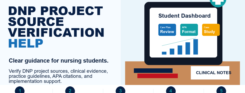 DNP Project Source Verification Help by NurseHomework