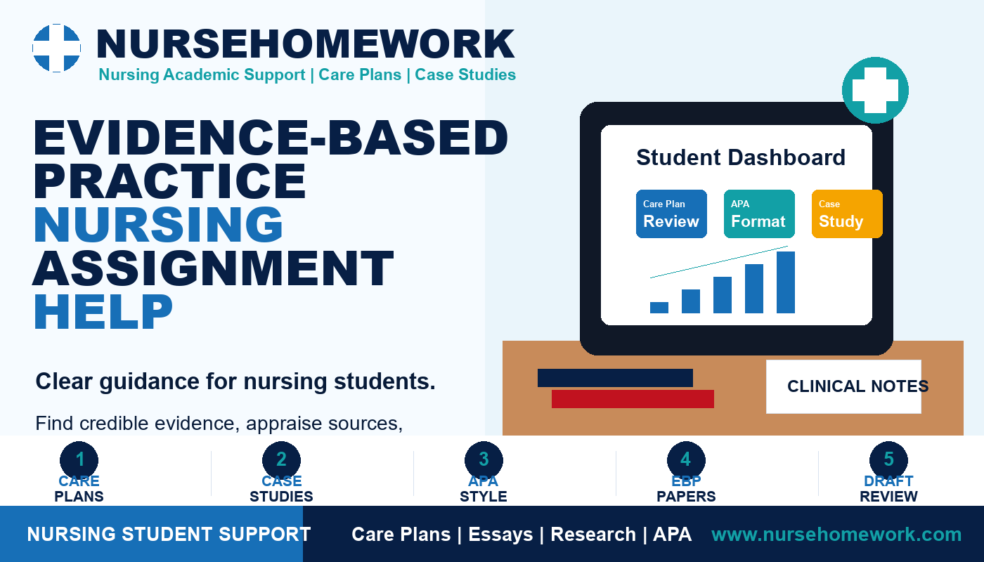 Evidence-Based Practice Nursing Assignment Help by NurseHomework