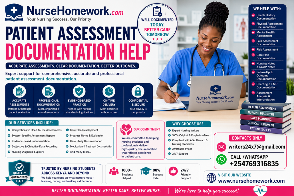 Patient Assessment Documentation Help