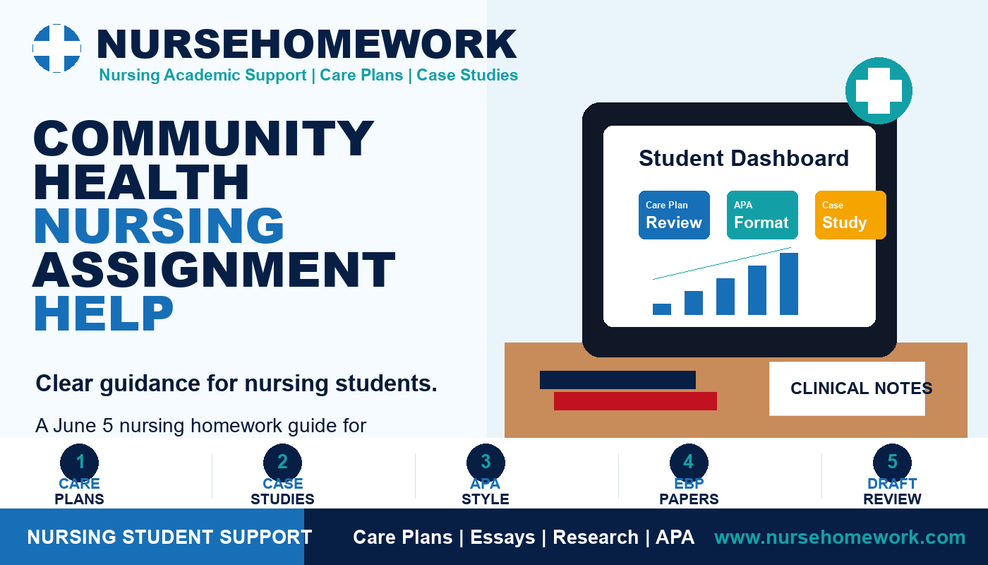 Community Health Nursing Assignment Help