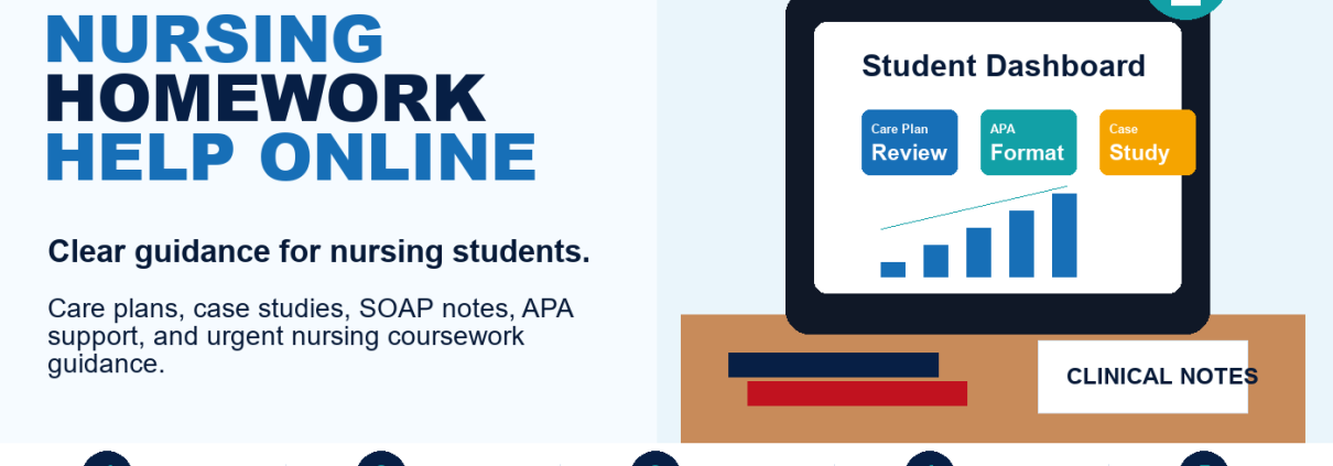 Nursing Homework Help Online