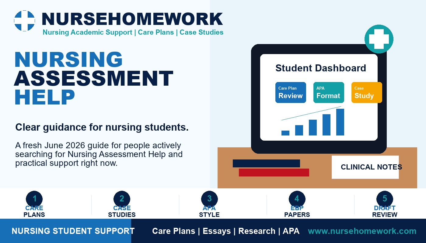 Nursing Assessment Help