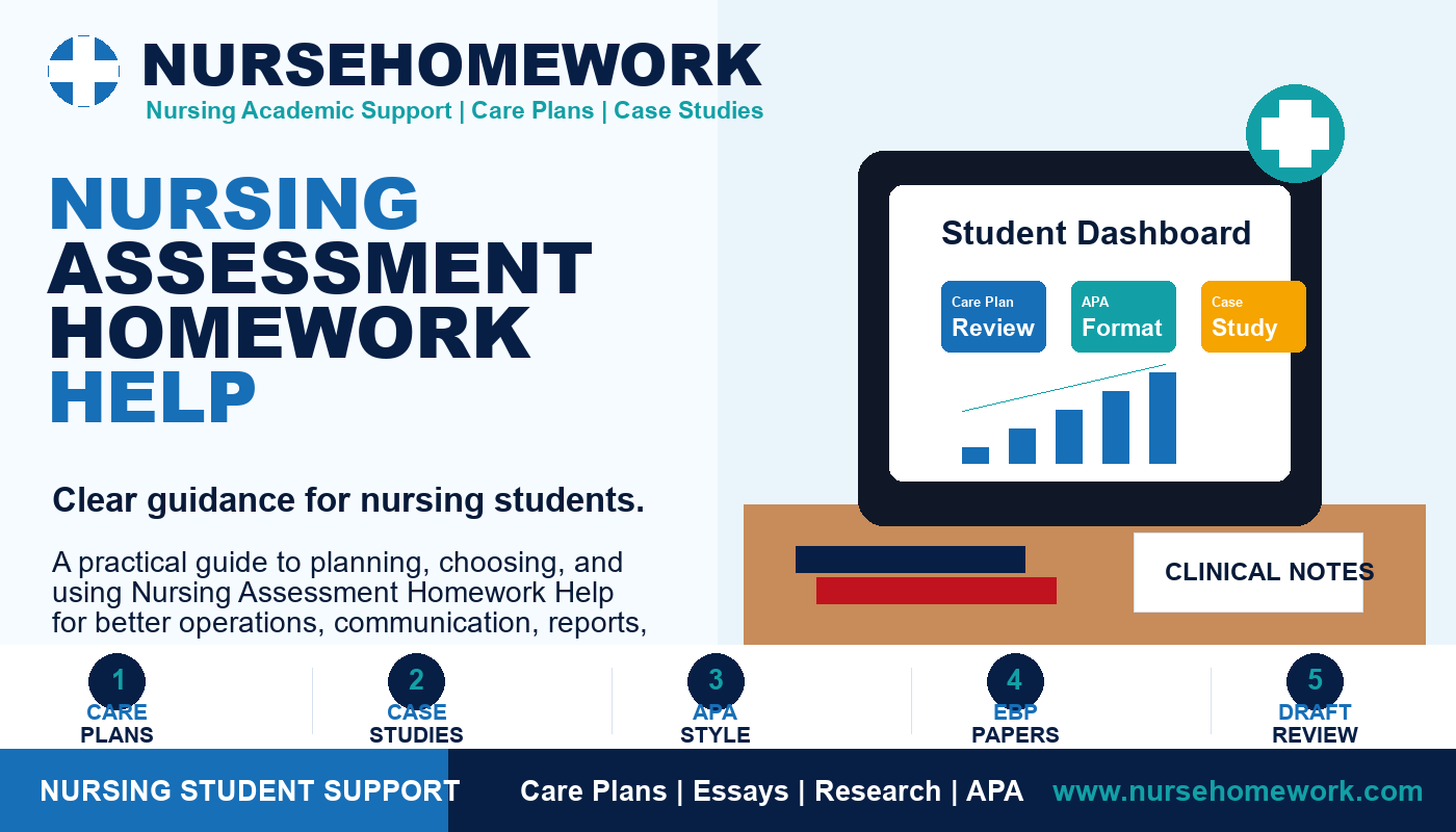 Nursing Assessment Homework Help