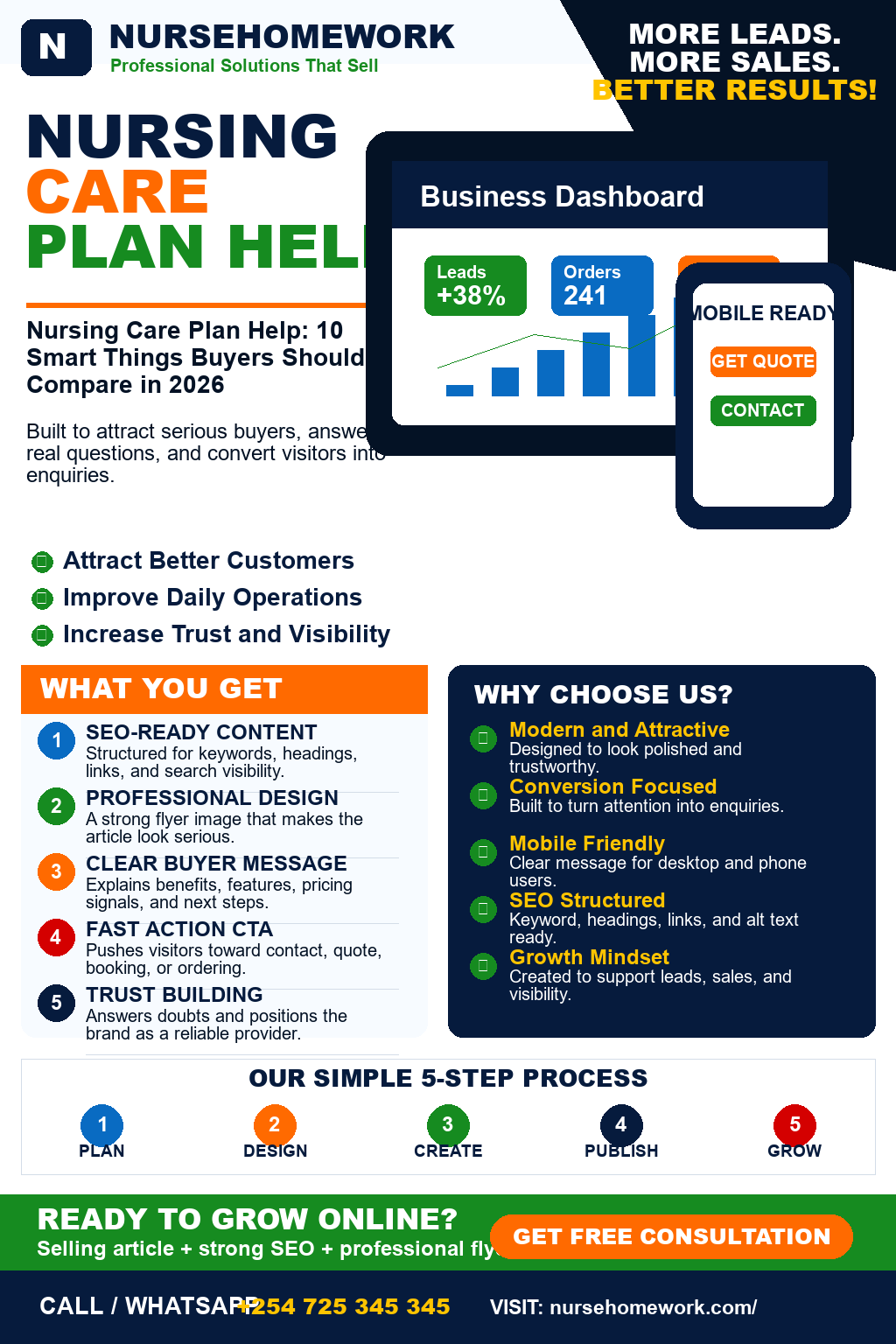 Nursing Care Plan Help