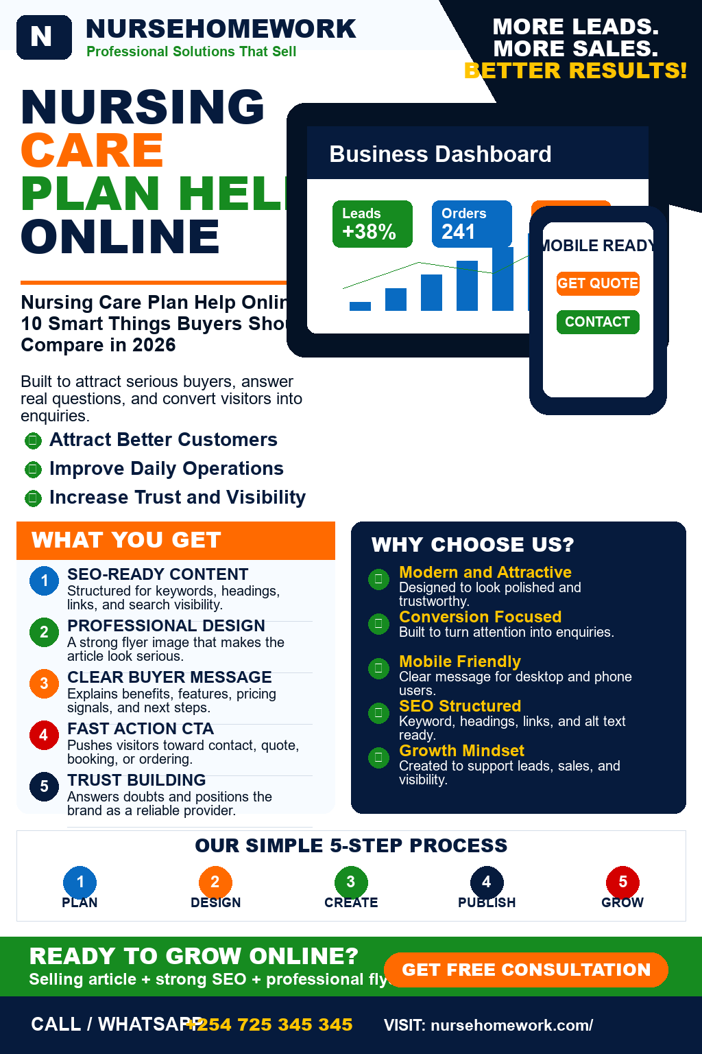 Nursing Care Plan Help Online