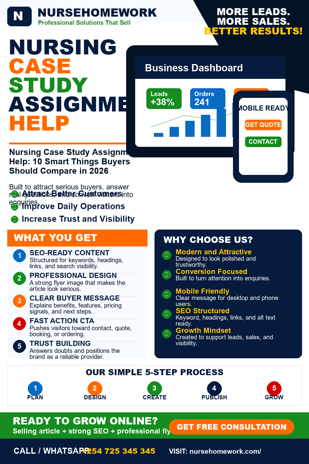 Nursing Case Study Assignment Help