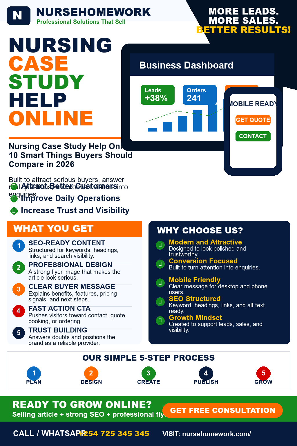 Nursing Case Study Help Online