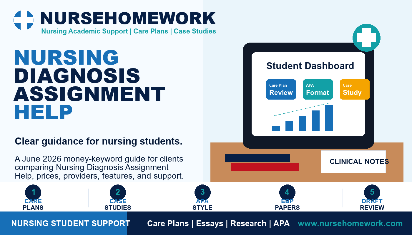 Nursing Diagnosis Assignment Help