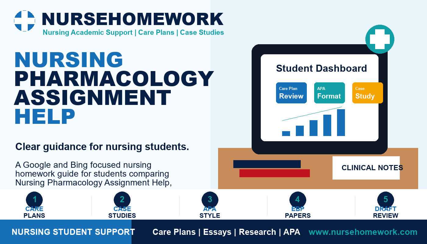 Nursing Pharmacology Assignment Help