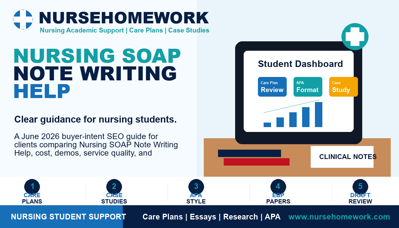 Nursing SOAP Note Writing Help
