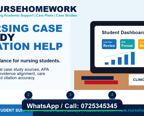 Nursing Case Study Citation Help by NurseHomework