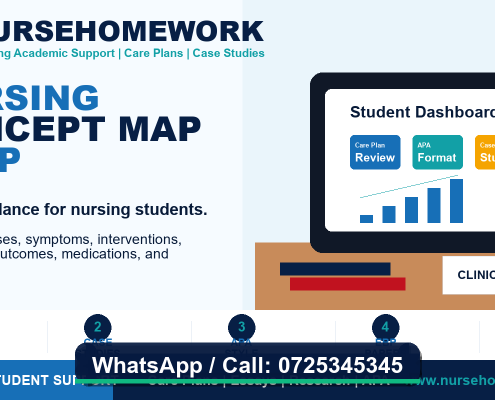 Nursing Concept Map Help by NurseHomework - Call 0725345345