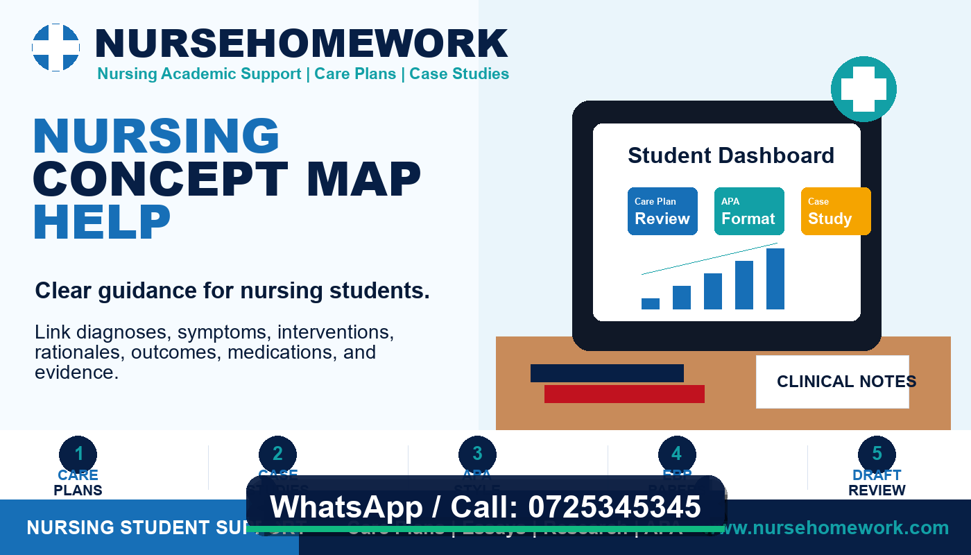 Nursing Concept Map Help by NurseHomework - Call 0725345345