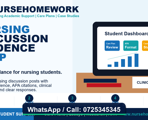Nursing Discussion Evidence Help by NurseHomework