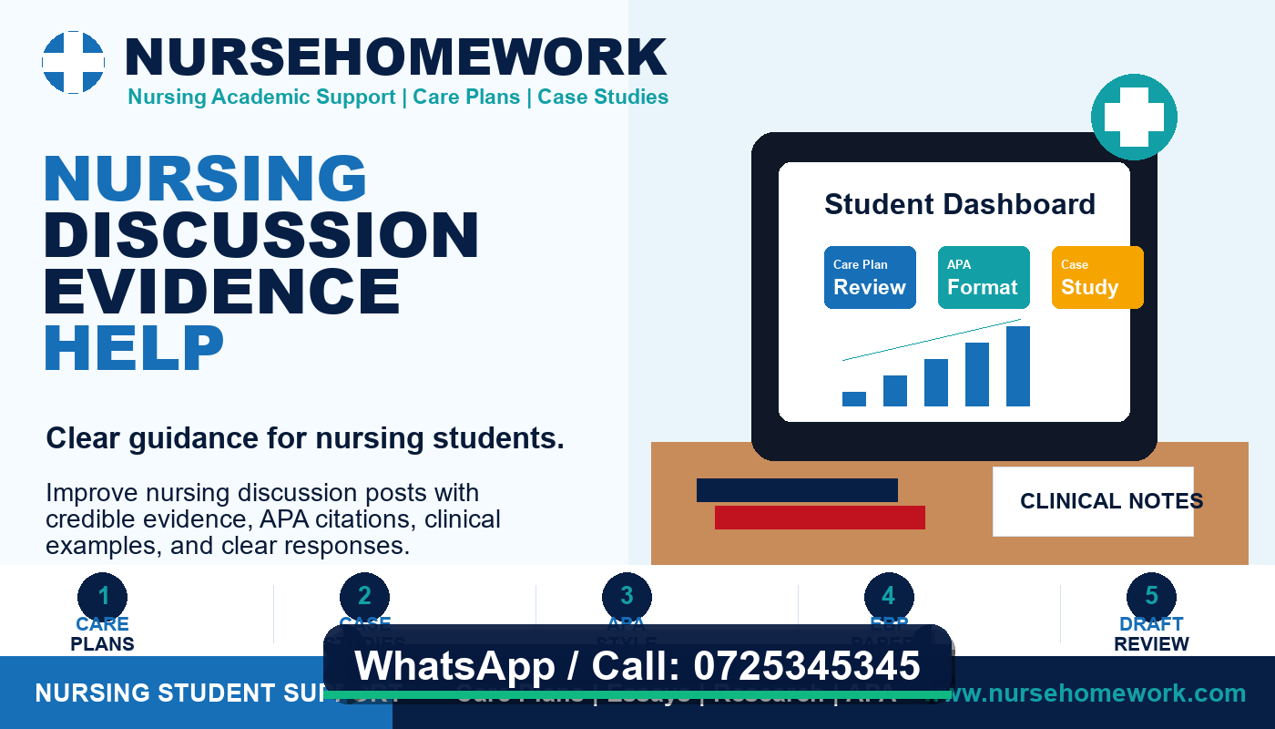 Nursing Discussion Evidence Help by NurseHomework