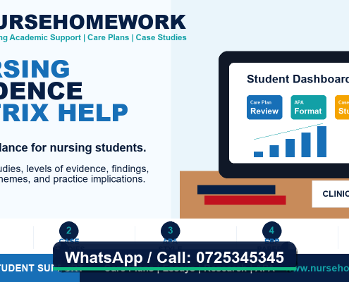 Nursing Evidence Matrix Help by NurseHomework - Call 0725345345
