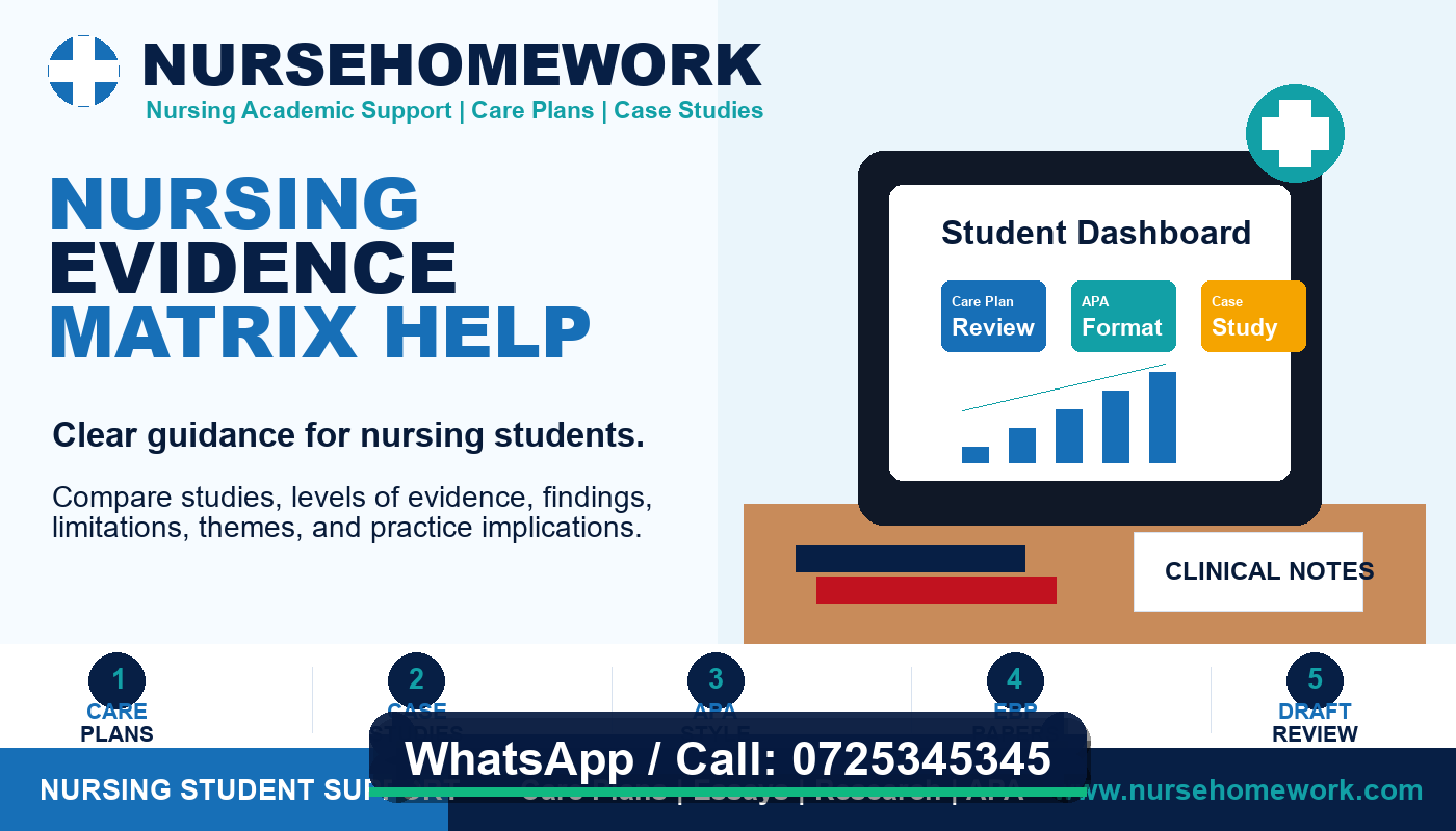 Nursing Evidence Matrix Help by NurseHomework - Call 0725345345