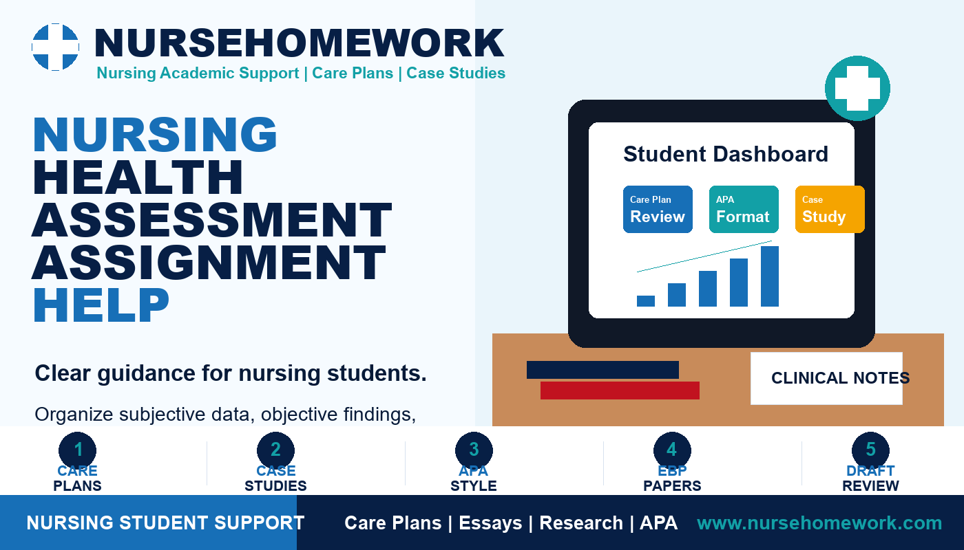 Nursing Health Assessment Assignment Help by NurseHomework