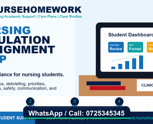 Nursing Simulation Assignment Help by NurseHomework - Call 0725345345