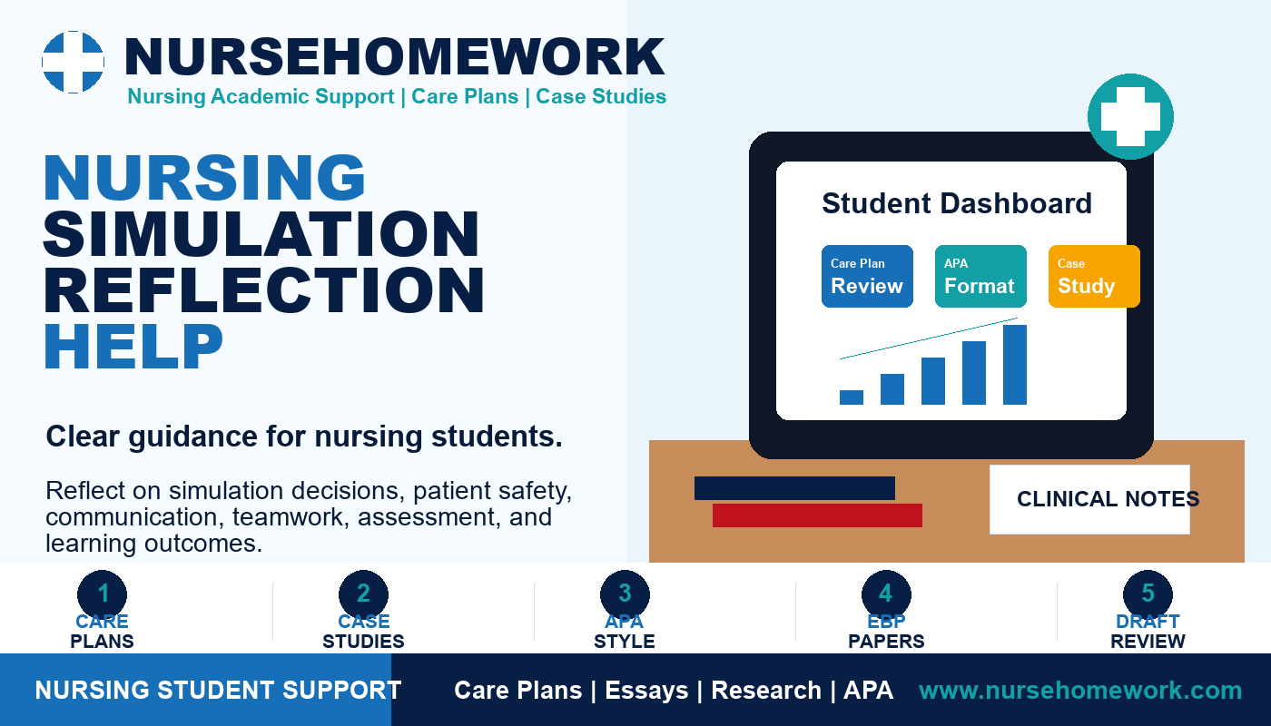 Nursing Simulation Reflection Help by NurseHomework
