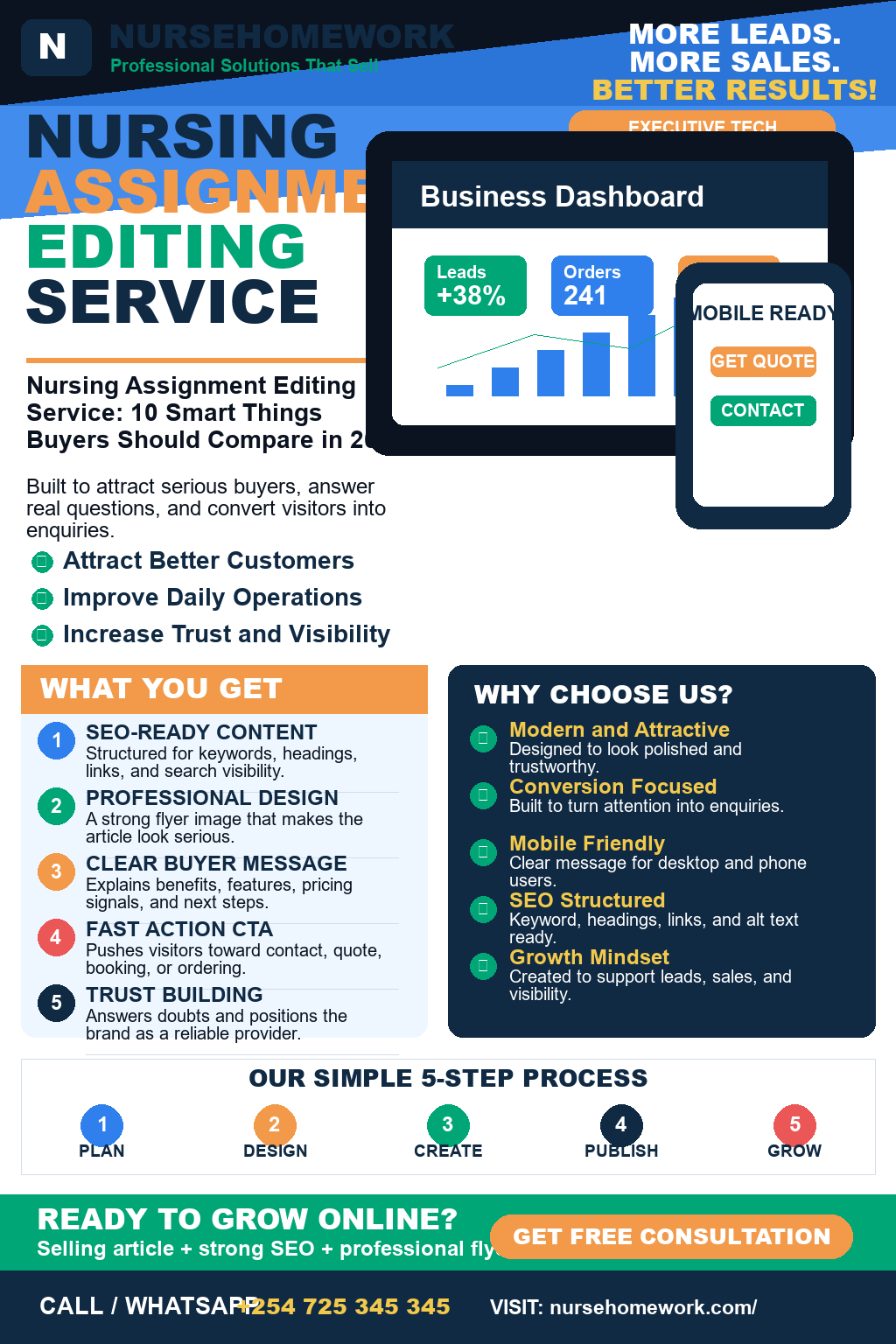 Nursing Assignment Editing Service